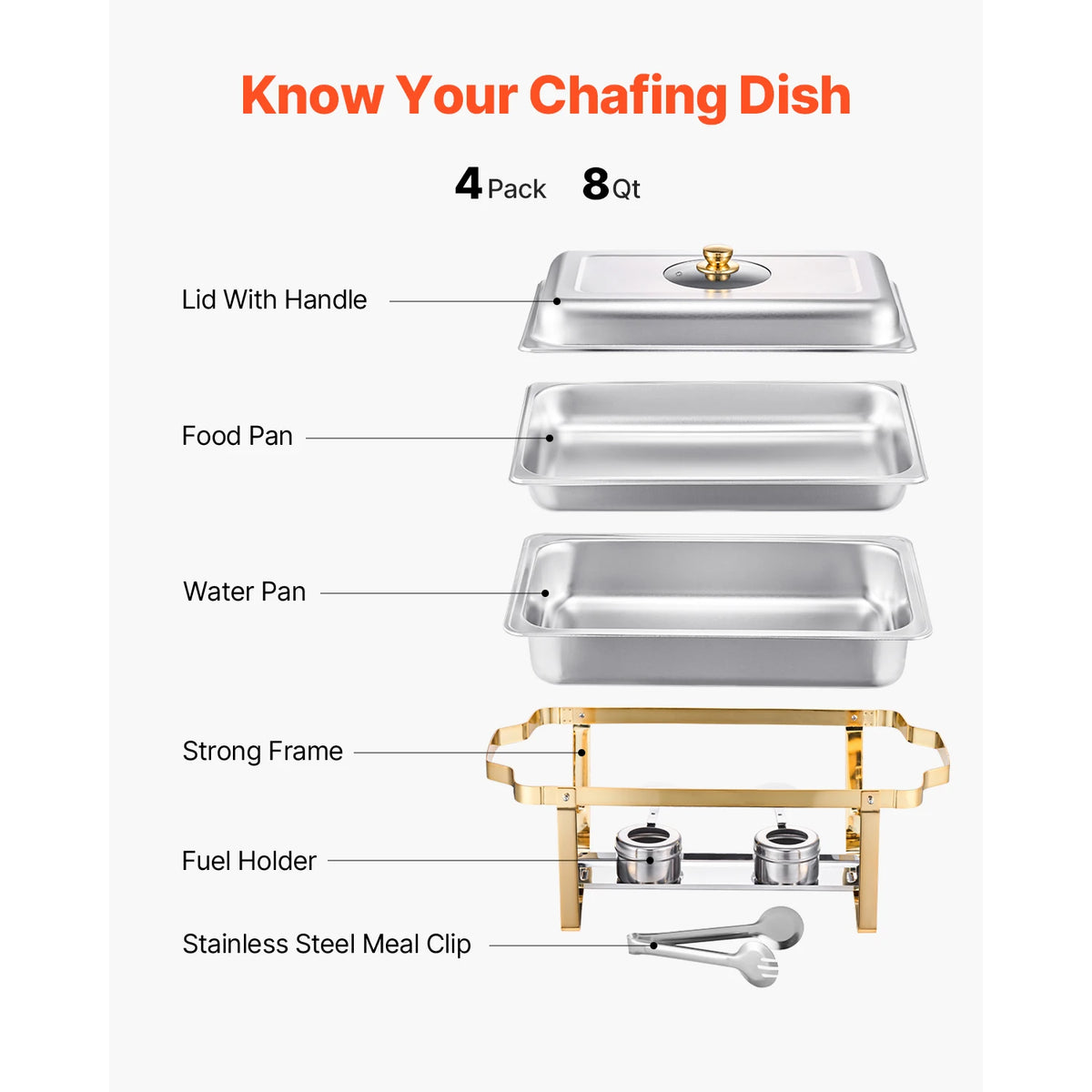 SucceBuy 8 Qt 2 4 Pack Chafing Dish Buffet Set Stainless Steel Chafer with 4 Full Size Pans Rectangle Catering Warmer Server