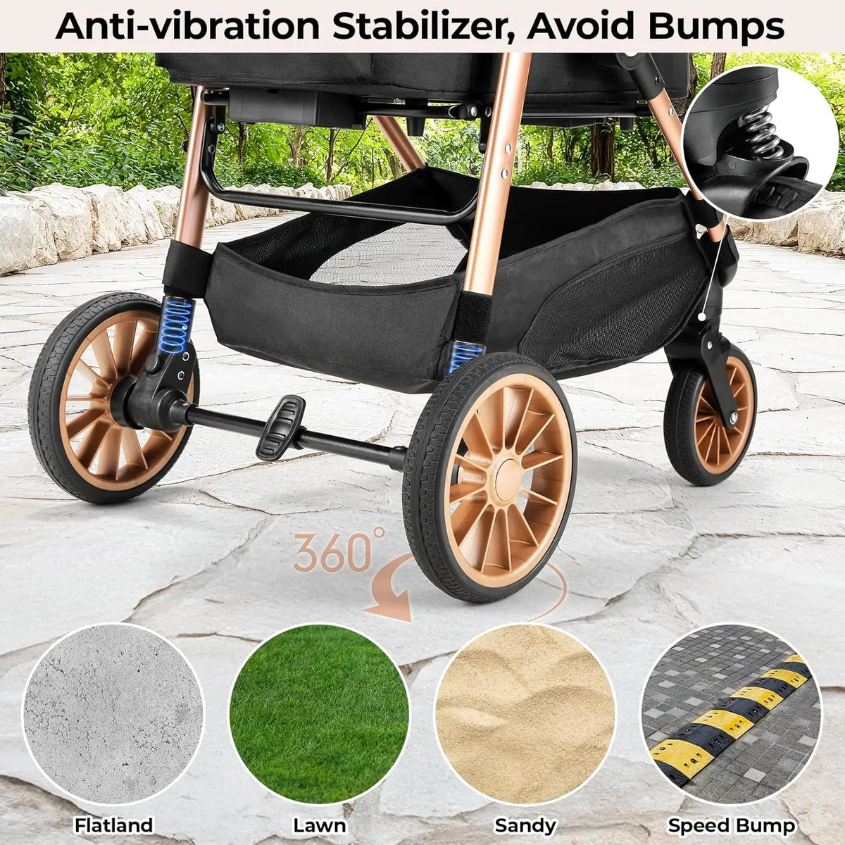 Foldable All Terrain Pet Stroller With Carrier And Storage Basket