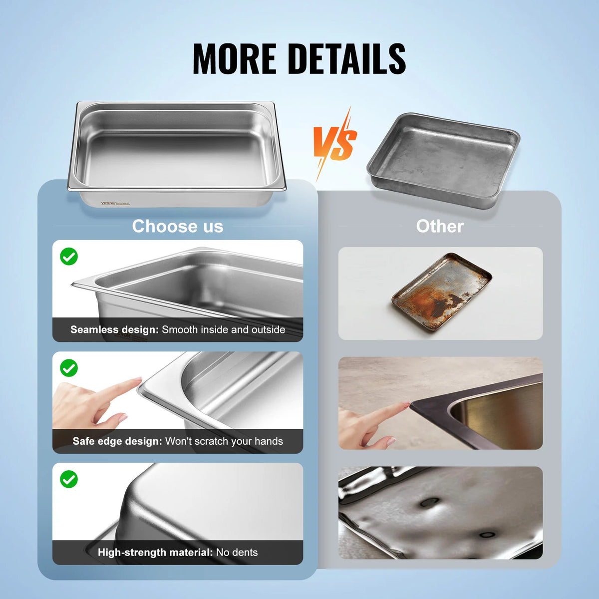 SucceBuy Stainless Steel Anti Jam Steam Table Pans With Lids