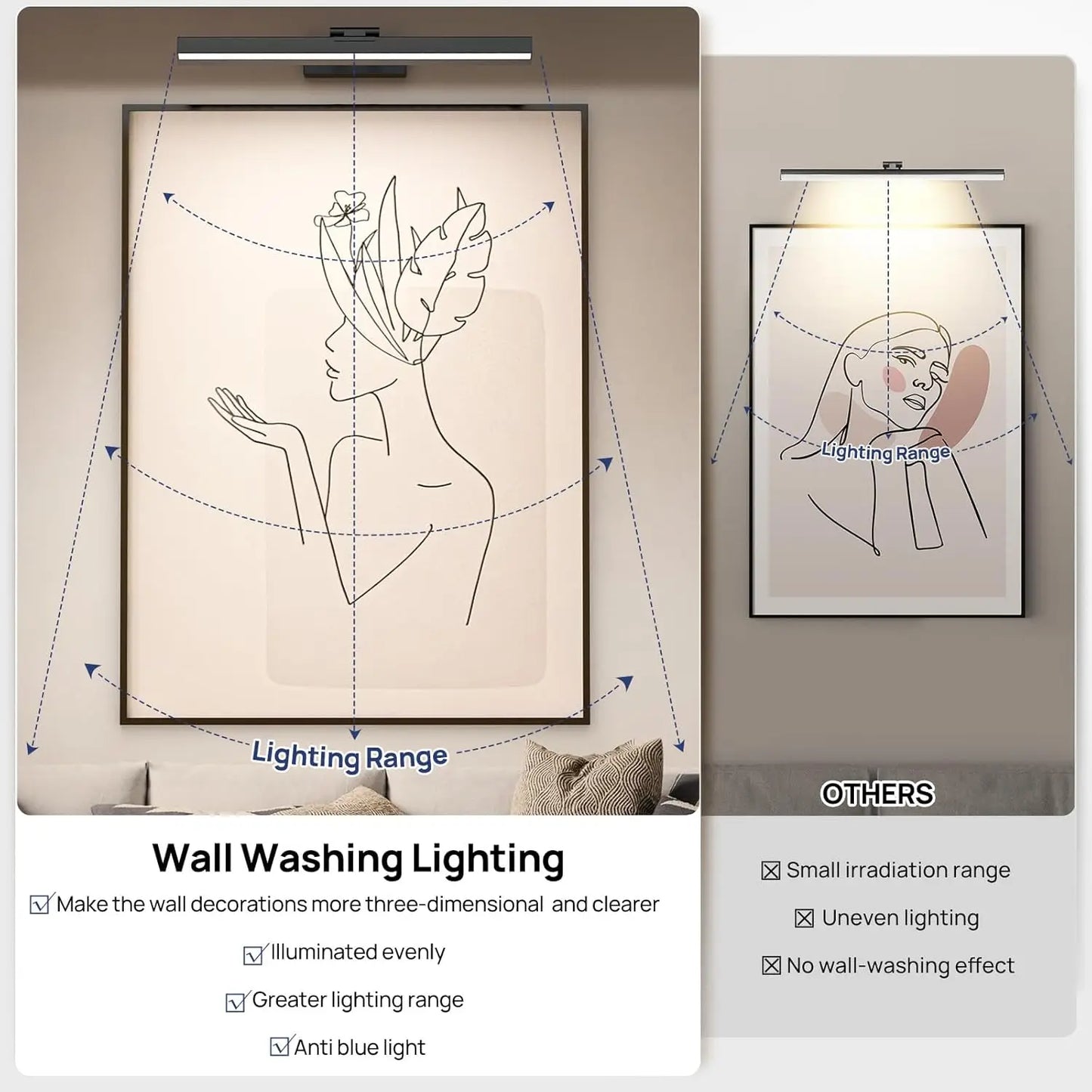 16in Wireless Art Light for Paintings CCT Dimmable Recharging Battery Picture Light with Remote Control for Gallery Dartboard