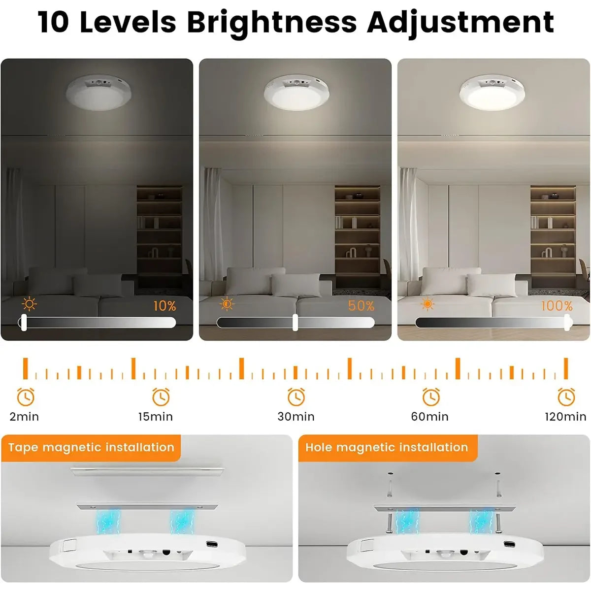 8/4Pack Motion Sensor Ceiling Light with Remote Rechargeable 10000mAh Battery Magnetic Wireless for Closet Shower Stairs Shed Hallway Porch Patio 3000K 4000K 6000K
