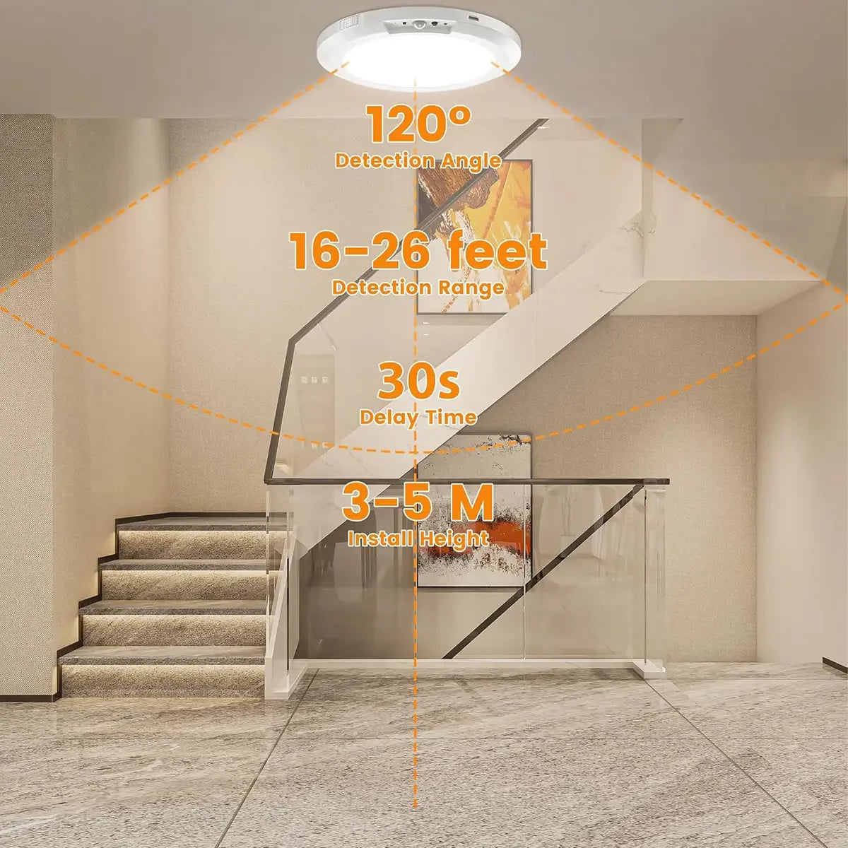8/4Pack Motion Sensor Ceiling Light with Remote Rechargeable 10000mAh Battery Magnetic Wireless for Closet Shower Stairs Shed Hallway Porch Patio 3000K 4000K 6000K