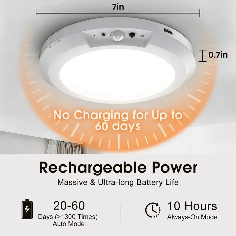 4/2Pack Rechargeable Sensor Ceiling Light with Remote Control, USB Charging, Magnetic Wireless Ceiling Light Battery Powered for Closet Shower Stairs Shed Hallway Porch Patio Ect