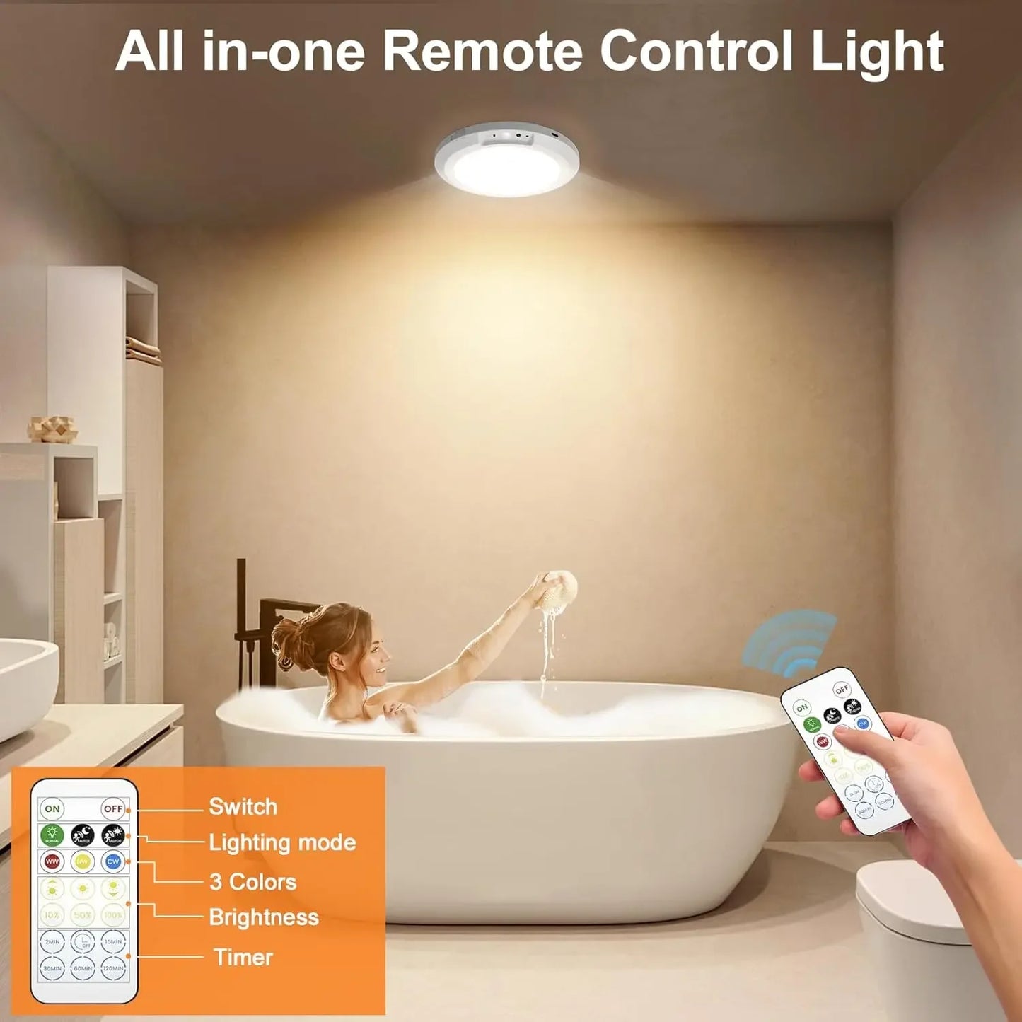 4/2Pack Rechargeable Sensor Ceiling Light with Remote Control, USB Charging, Magnetic Wireless Ceiling Light Battery Powered for Closet Shower Stairs Shed Hallway Porch Patio Ect